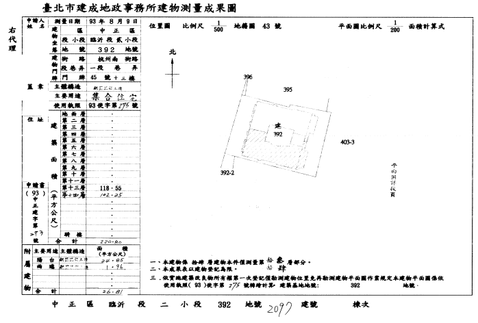 善導寺站｜樓中樓４房含車