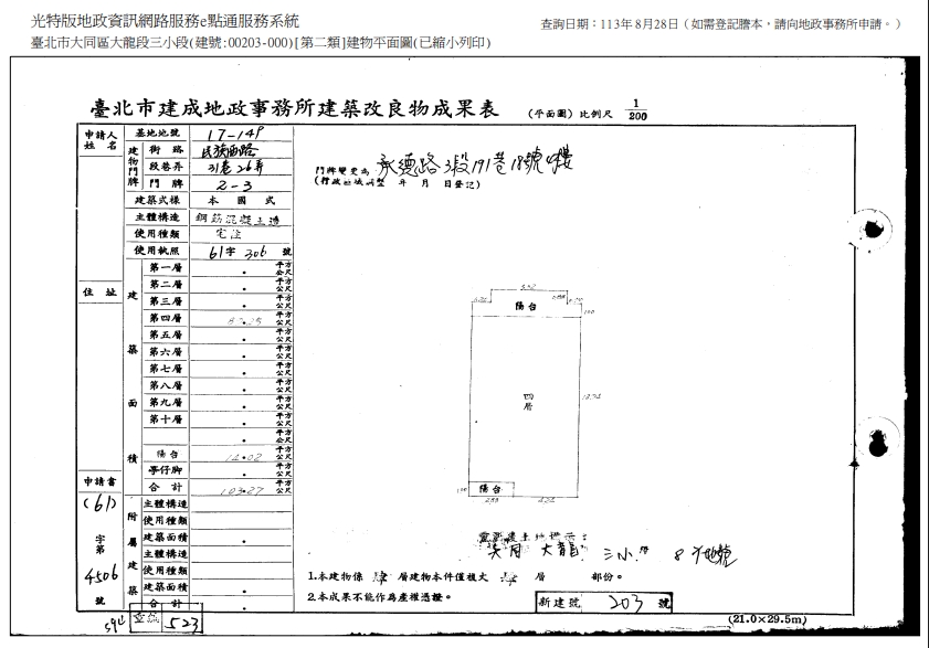 圓山站｜花博公園｜大龍夜市