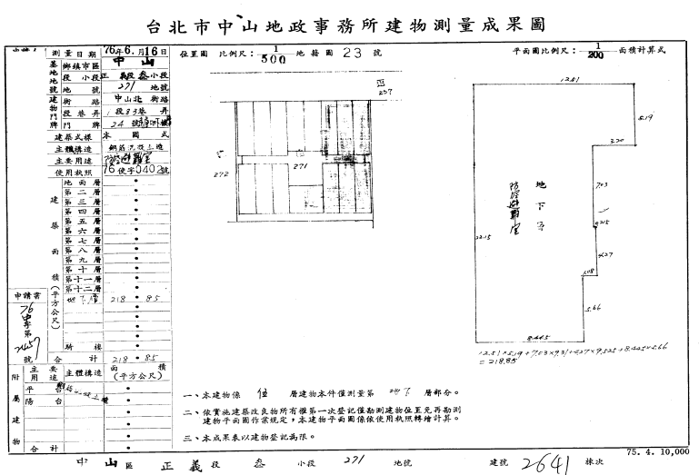 中山雙捷８分鐘｜近中山商圈、林森公園