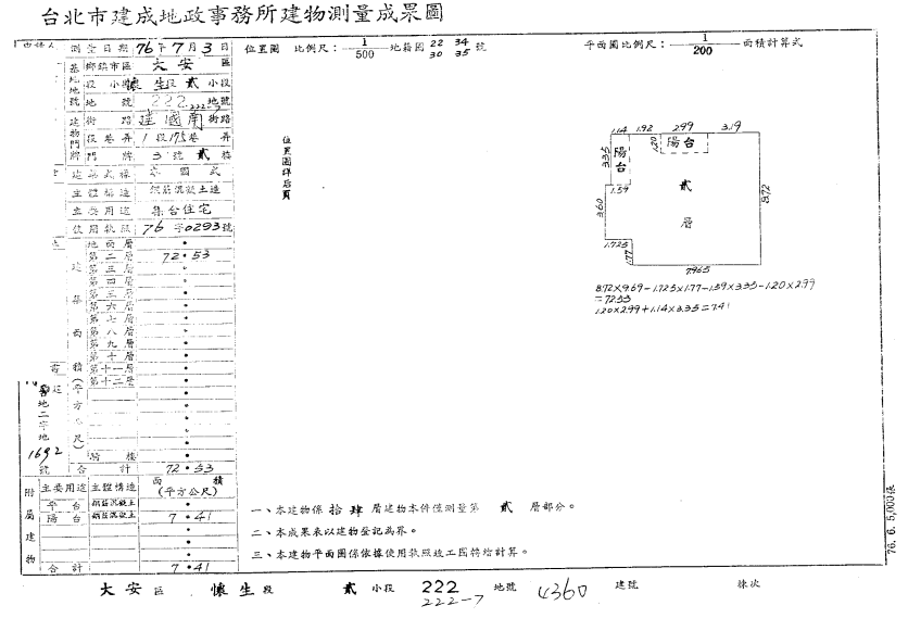 忠孝新生雙捷３房｜近復興Sogo、建國花市