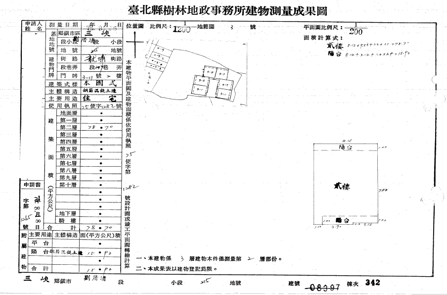 未來三鶯線 三峽站｜邊間３房