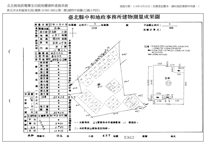 近比漾廣場｜仁愛公園｜河濱三房車